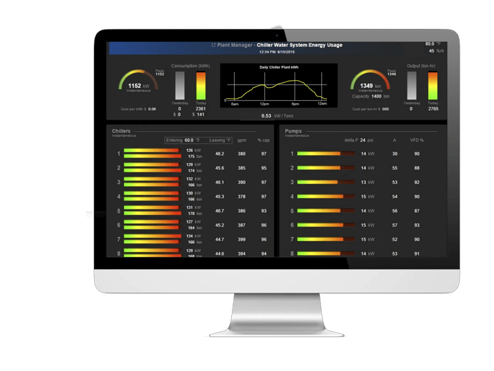 Carrier i-Vu Building Automation product image