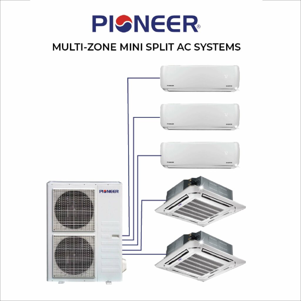 Pioneer Multi-Zone Heat Pump Systems product image