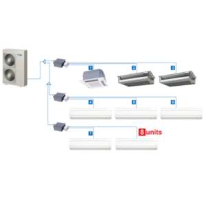 Daikin RMXS_LVJU RMXS Series 8-Zone Multi-Split