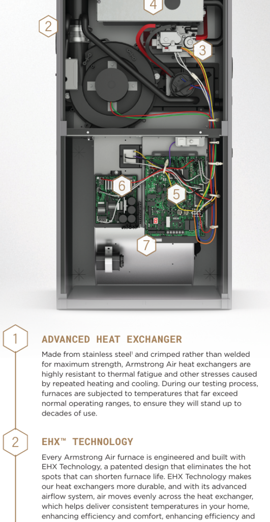 Armstrong Air A97US2V070B12S* product image