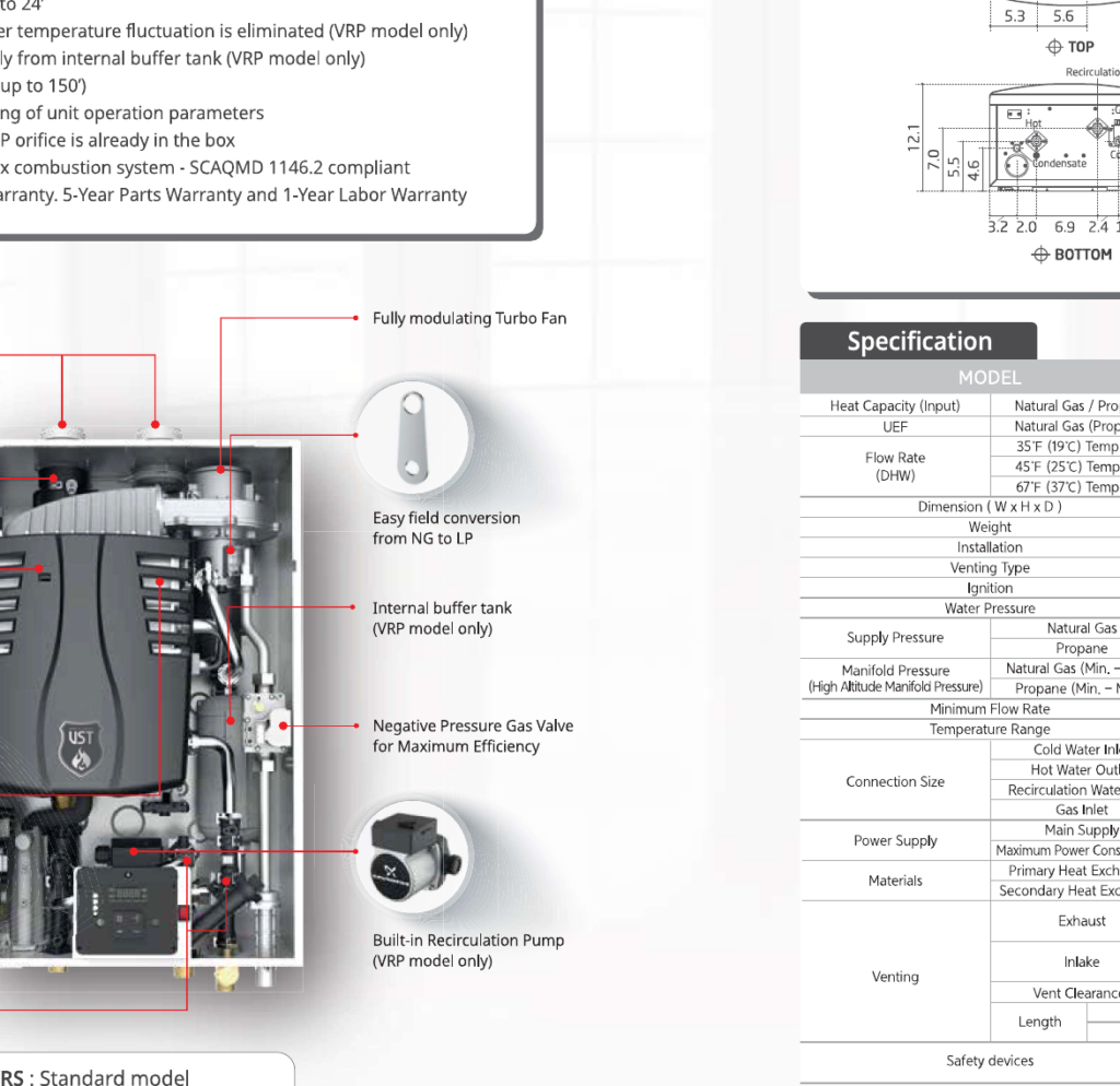 Vesta VRP-150 product image